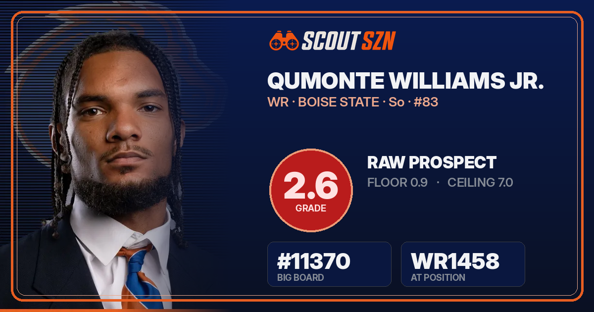 Share card for Qumonte Williams Jr.
