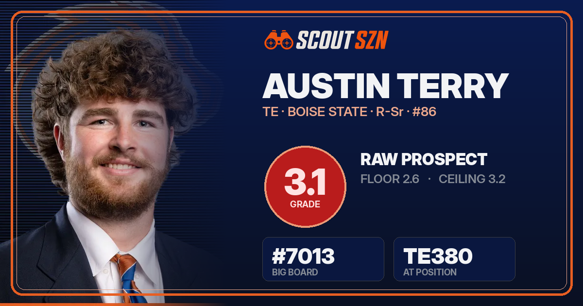 Share card for Austin Terry